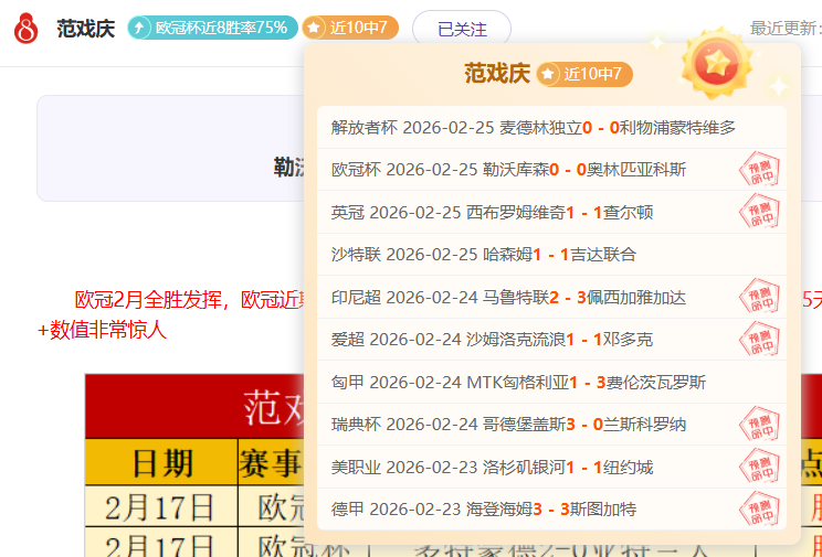 哈兰德欧冠,双响助曼城,战平费耶诺,彩5彩票,彩票平台,彩票预测,在线投注,彩票分析