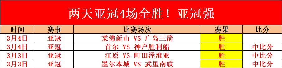大乐透期号,分析,湖人掘金对,彩5彩票,彩票平台,彩票预测,在线投注,彩票分析