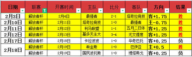 大乐透期号,专家推荐,塞萨洛尼基,彩5彩票,彩票平台,彩票预测,在线投注,彩票分析