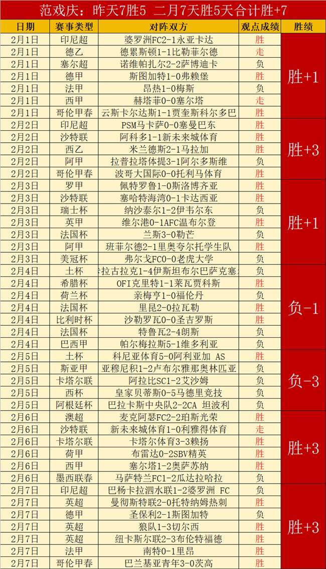 大乐透期号,专家质合分,科比,彩5彩票,彩票平台,彩票预测,在线投注,彩票分析