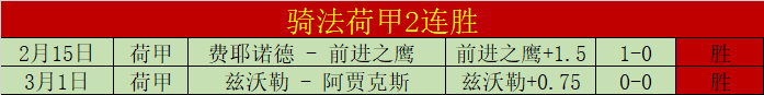 利雅得瞄准,罗加盟,本周可能发,彩5彩票,彩票平台,彩票预测,在线投注,彩票分析
