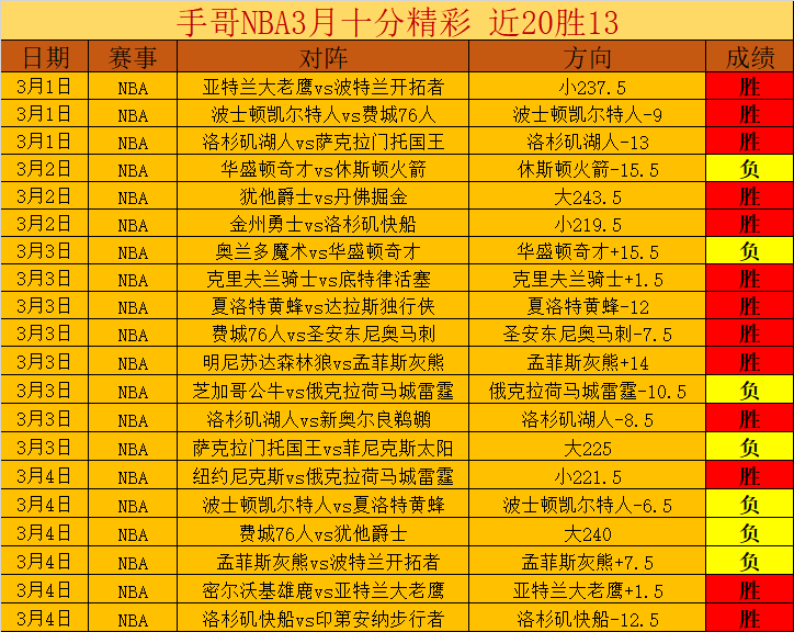 亚冠周三,推荐,首尔,彩5彩票,彩票平台,彩票预测,在线投注,彩票分析