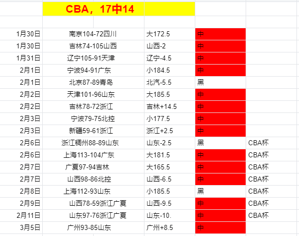 奥斯梅恩针,对曼联转会,传闻表态,彩5彩票,彩票平台,彩票预测,在线投注,彩票分析