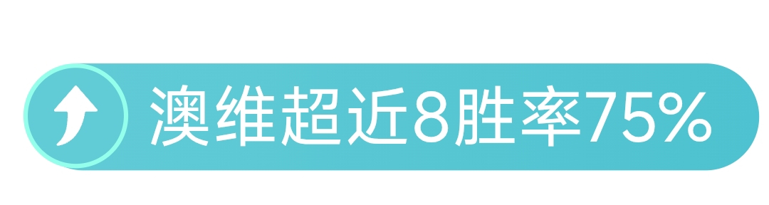 利物浦领跑,英超冠军赔,阿森纳紧贴,彩5彩票,彩票平台,彩票预测,在线投注,彩票分析