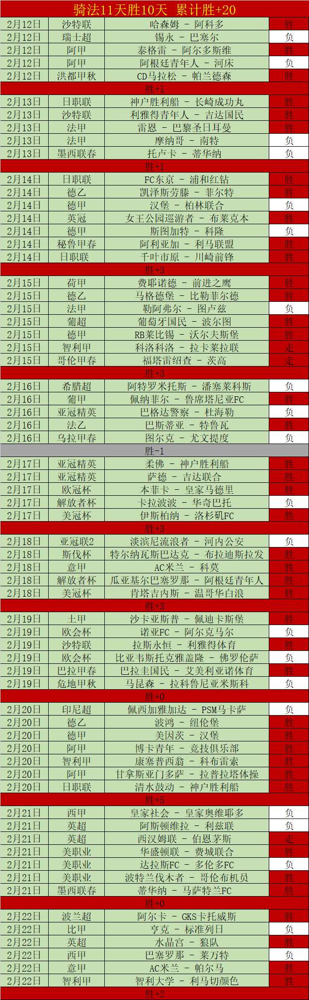 凯恩神射萨,内致命一击,拜仁战平莱,彩5彩票,彩票平台,彩票预测,在线投注,彩票分析