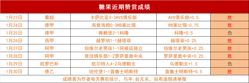 大乐透期号,专家质合分,佩西加前区,彩5彩票,彩票平台,彩票预测,在线投注,彩票分析