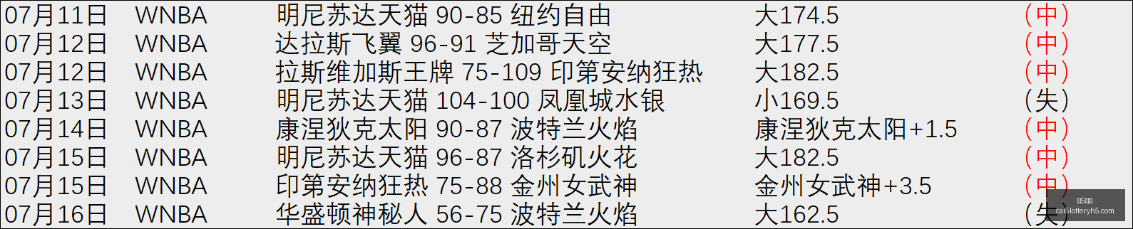彩票彩票平,台突发变动,引发关注,彩5彩票,彩票平台,彩票预测,在线投注,彩票分析