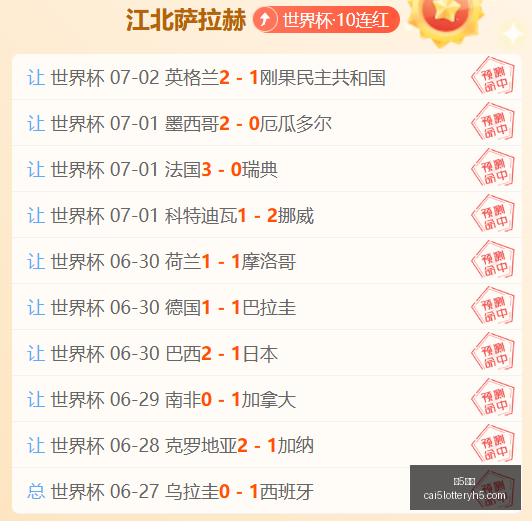 彩票,彩5彩票,彩票平台,彩5彩票,彩票平台,彩票预测,在线投注,彩票分析