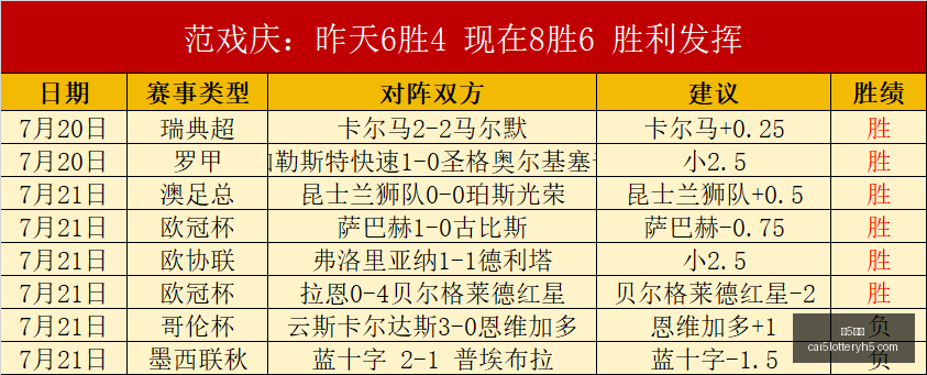 彩票,彩5彩票,彩票平台,彩5彩票,彩票平台,彩票预测,在线投注,彩票分析