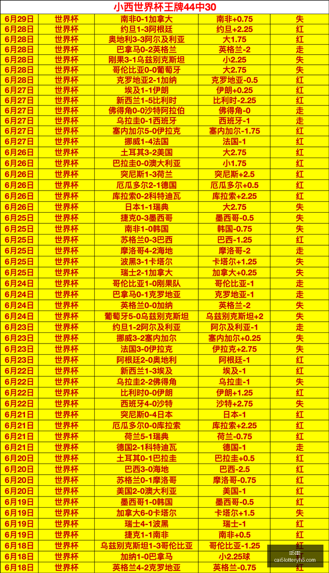 彩票彩票平,台突发变动,引发关注,彩5彩票,彩票平台,彩票预测,在线投注,彩票分析