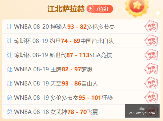 狄龙中国行,独家曝光,拳击对决李,彩5彩票,彩票平台,彩票预测,在线投注,彩票分析