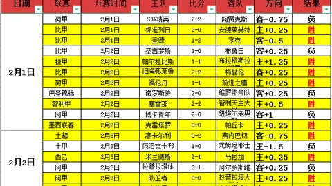 CBA战报：于德豪巧妙助攻，齐麟空中爆发得分
