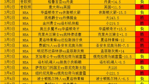 英超战报：利物浦3-0胜曼联，迪亚斯双响萨拉赫助力