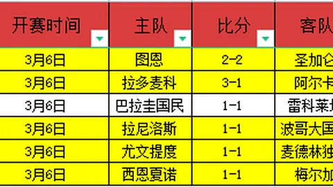 大乐透期号专家推荐：塞萨洛尼基质合分析前区十码