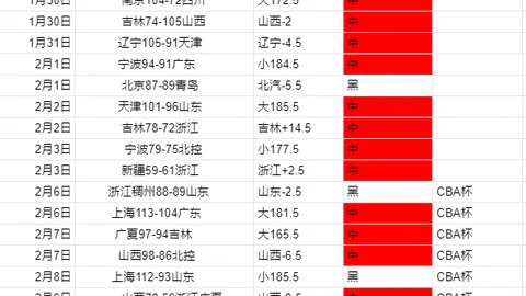 奥斯梅恩针对曼联转会传闻表态：拉爵士欲用加纳乔作为交易条件，转会谈判尚未开启
