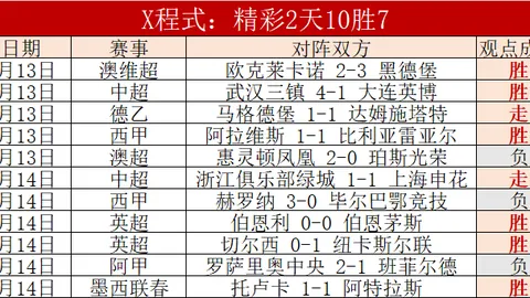 【西部建设先锋】青年力量，助推西部飞跃式高质量进步