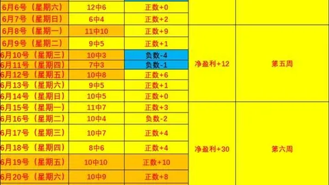 彩5彩票 065230 7